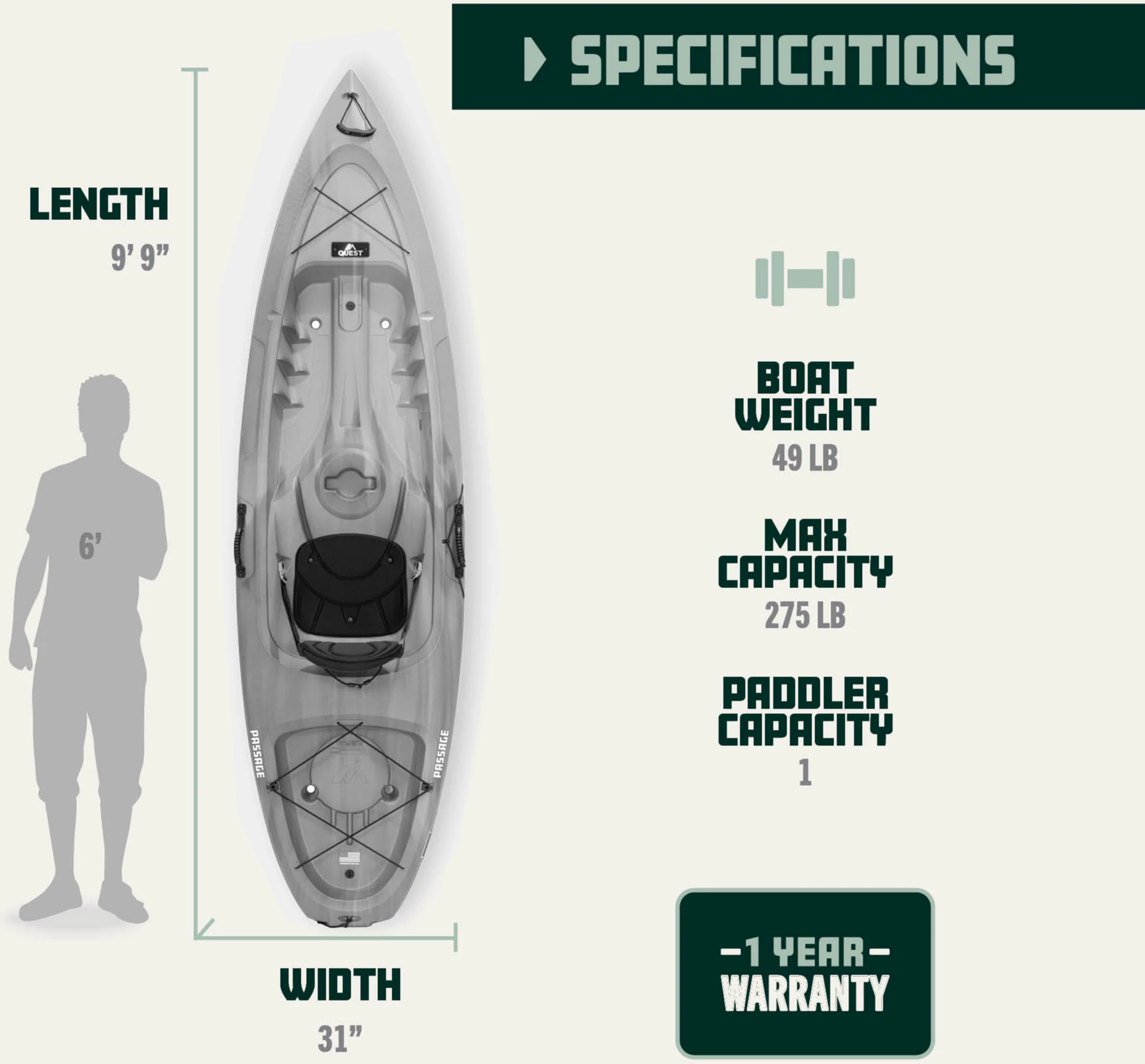 Quest Passage 100 kayak - Image 8